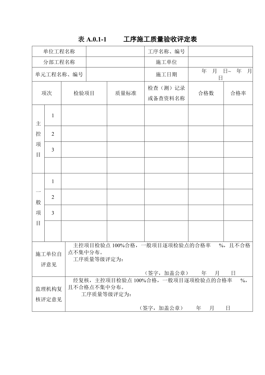 堤防工程质量验收评定表.doc_第1页