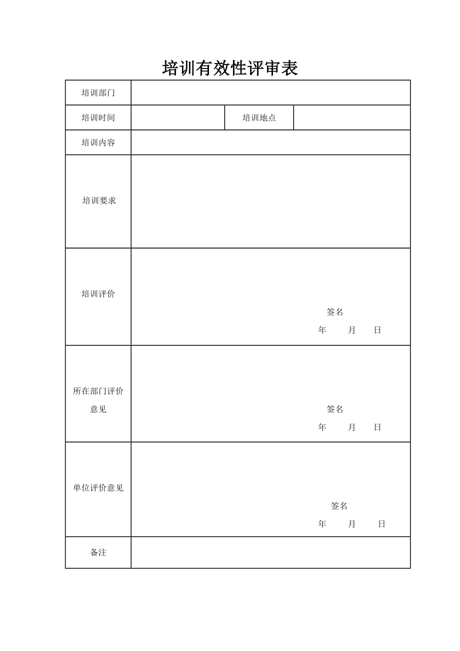 宣贯学习记录表内容.doc_第3页