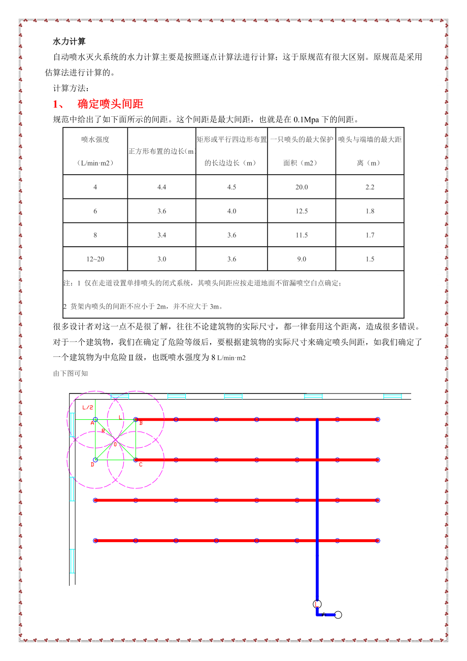 喷淋水力计算重点讲义资料.doc_第1页