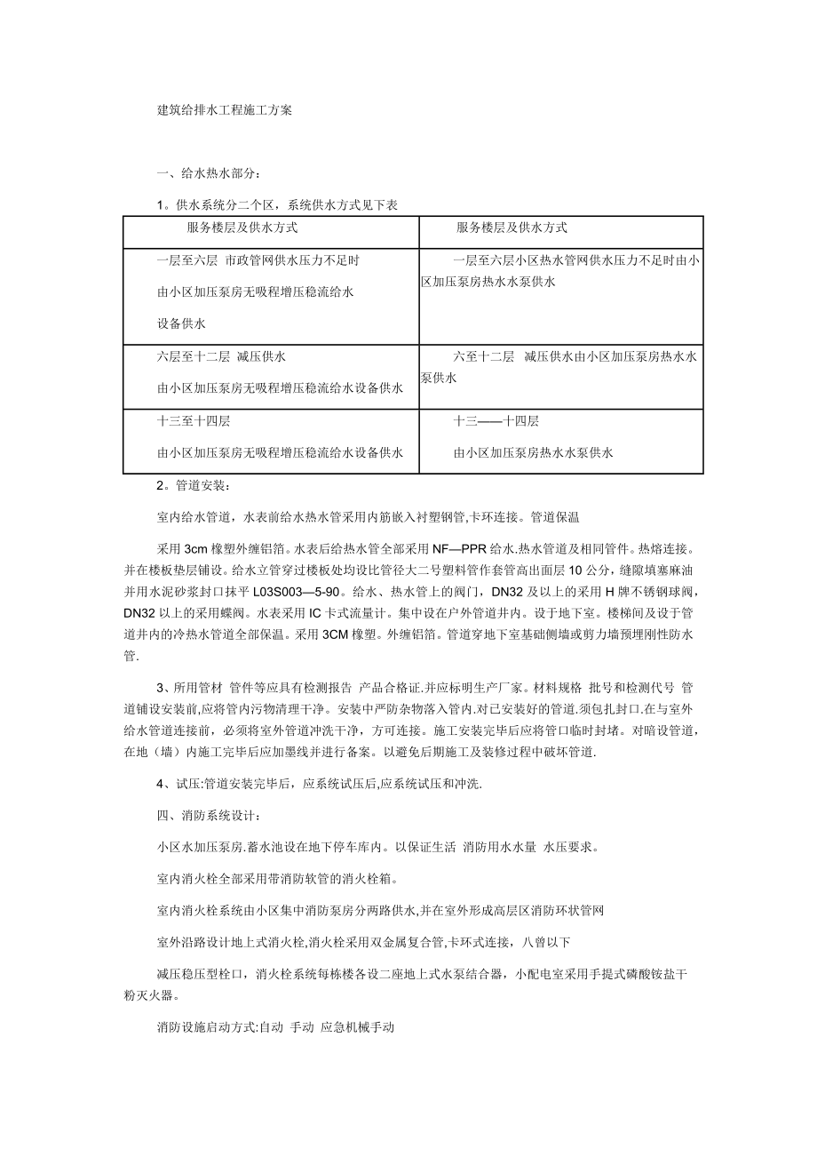 建筑给排水强电工程施工方案.docx_第1页