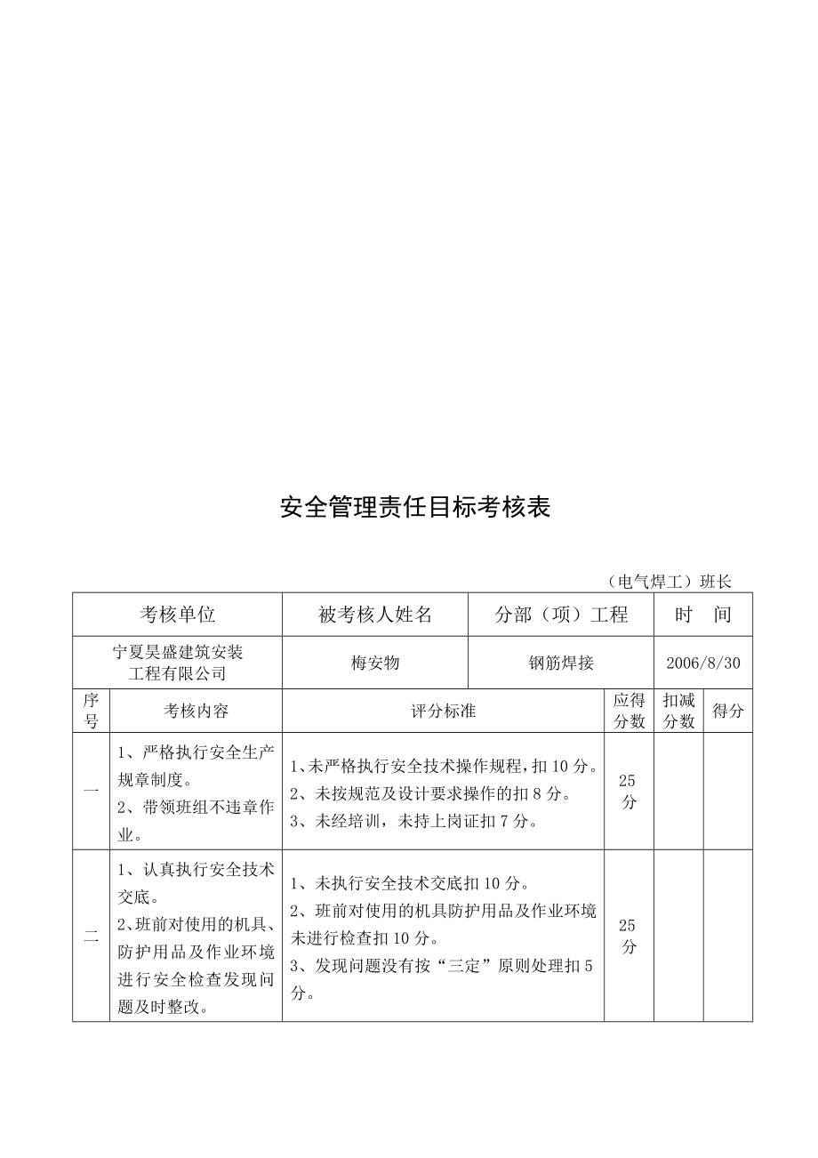 安全管理责任目标考核表(班组长).doc_第1页