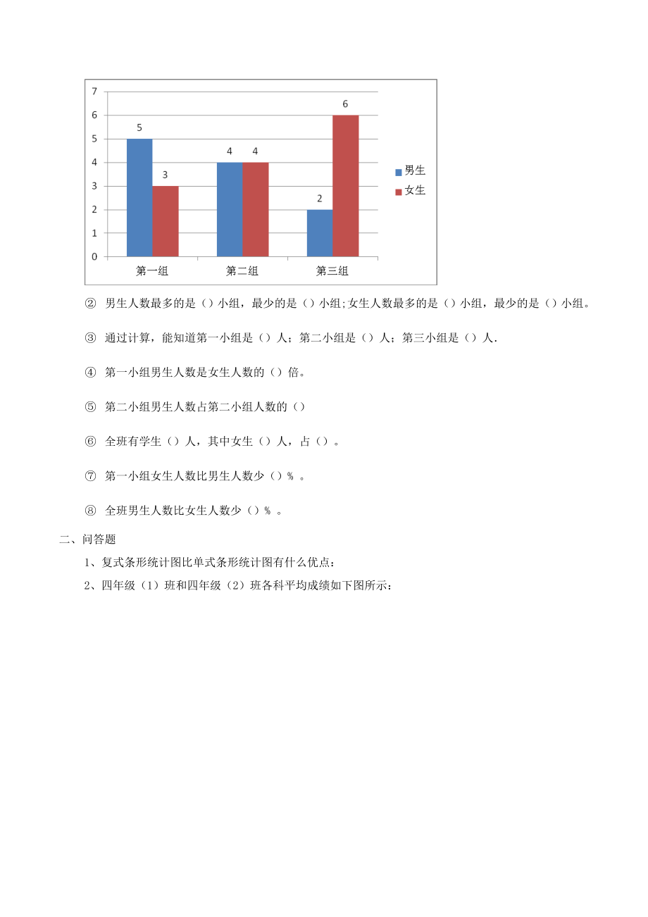 四年级数学下册第八单元复式条形统计图练习题无答案新人教版.docx_第2页