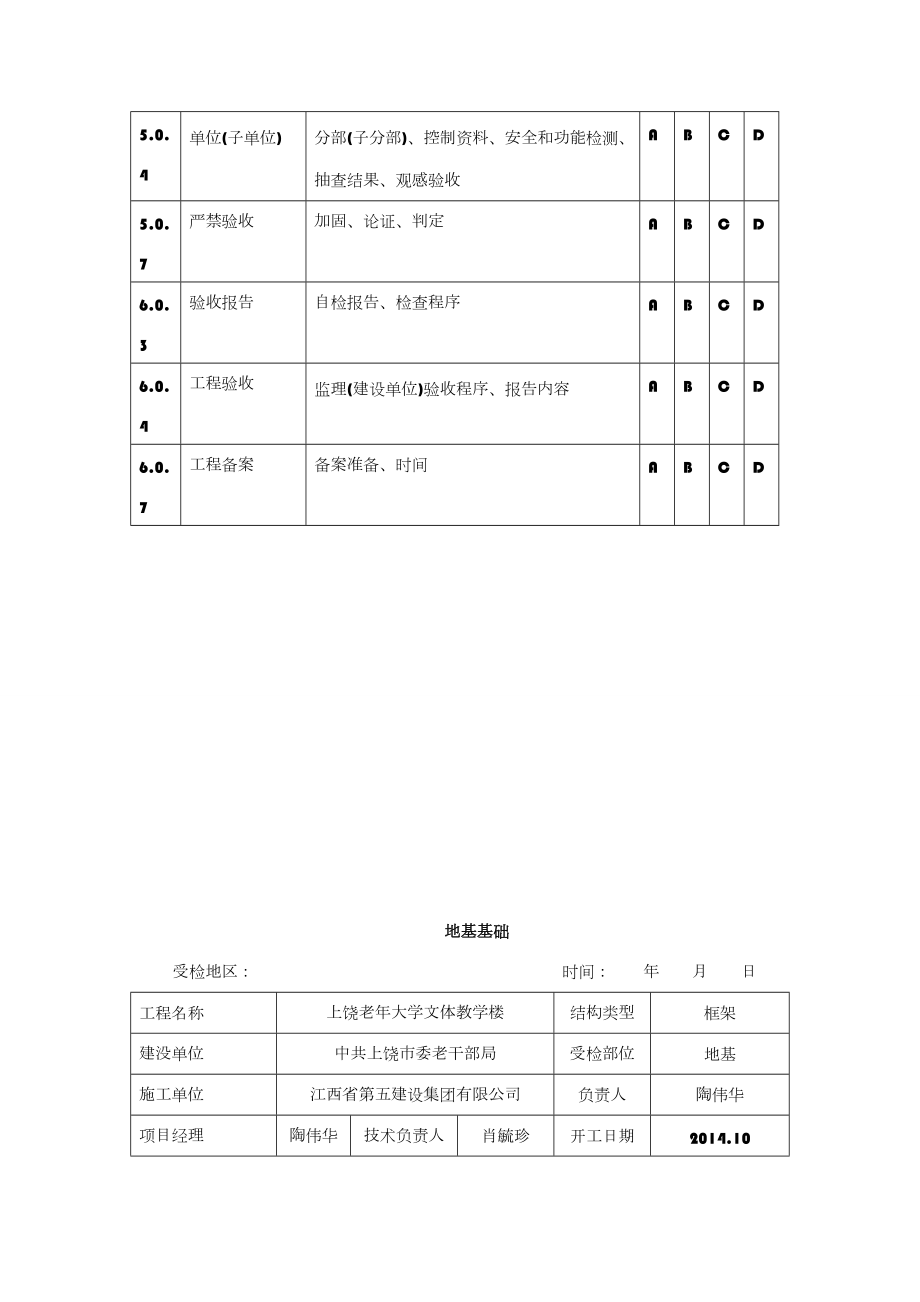 建筑工程施工强制性条文检查记录.doc_第2页