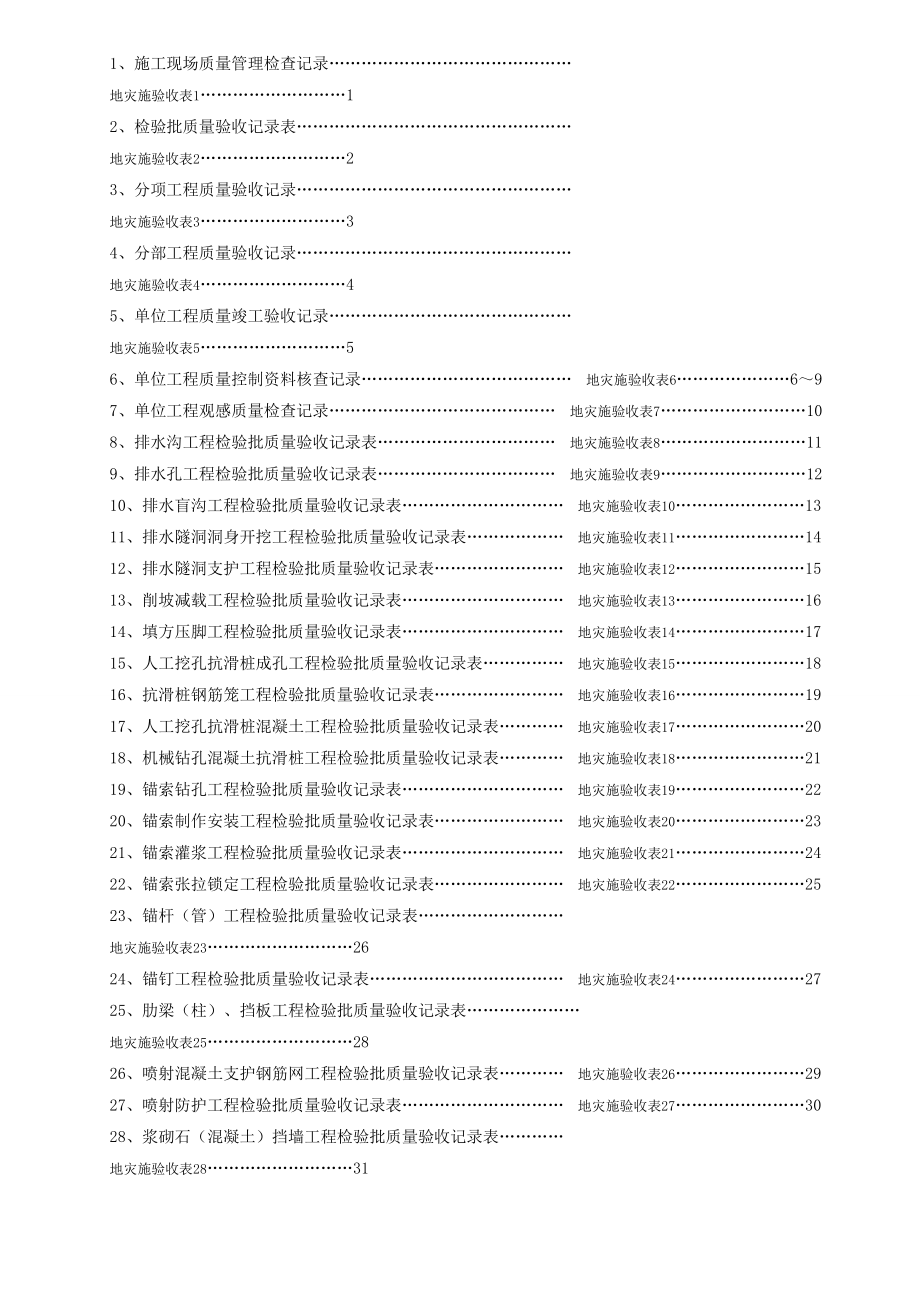 地灾工程施工质量验收用表.doc_第2页