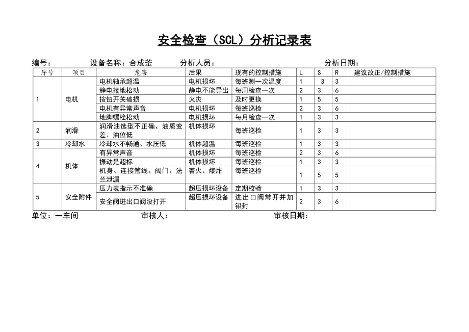 安全检查(SCL)分析记录表(一).doc_第1页