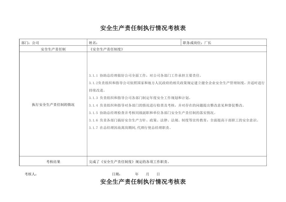 安全生产责任制执行情况考核表.doc_第3页