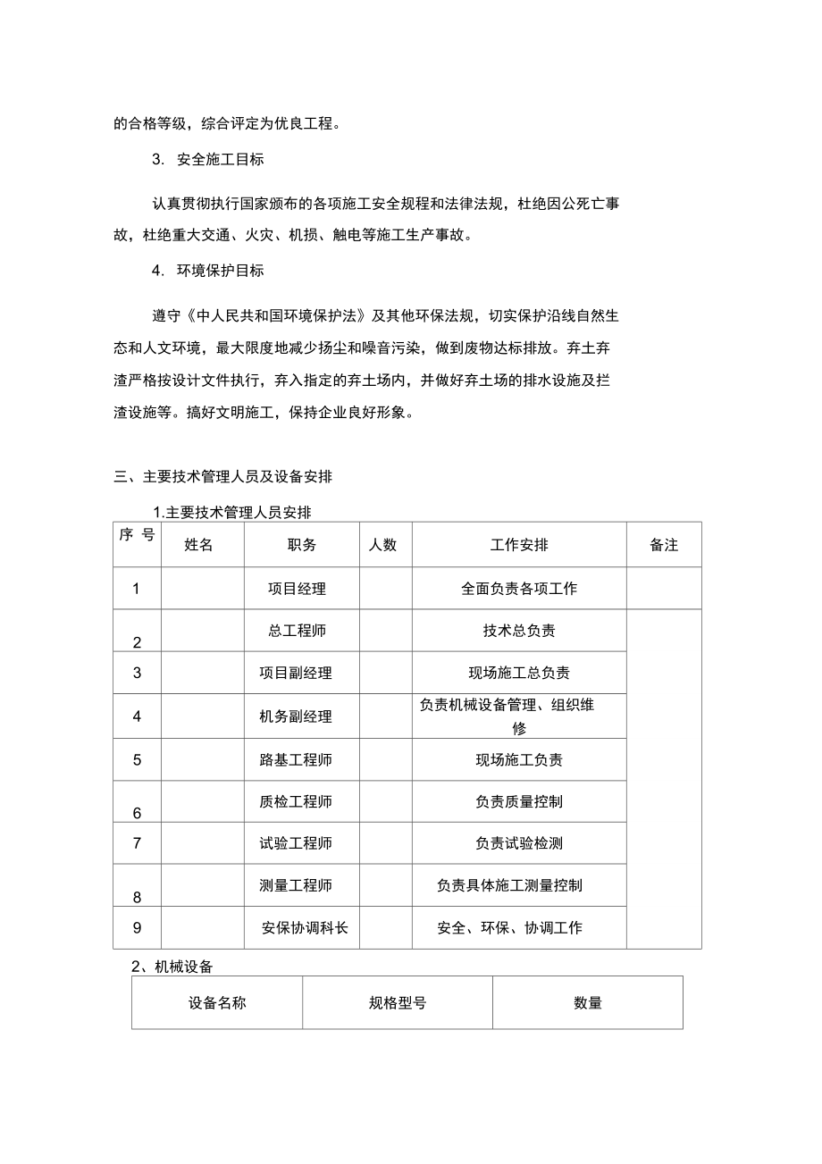 岩溶路基处理专项施工方案.docx_第2页