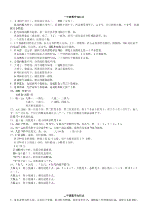 小学数学知识点整理.doc