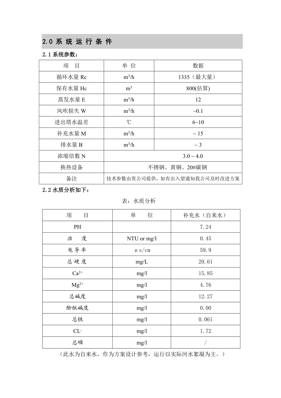 循环冷却水处理技术方案.doc_第3页