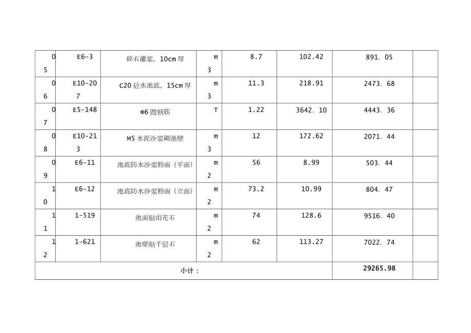 园林景观工程预算实例.doc_第2页