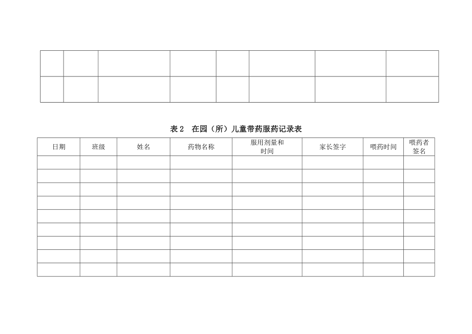 幼儿园卫生保健相关表格.doc_第2页