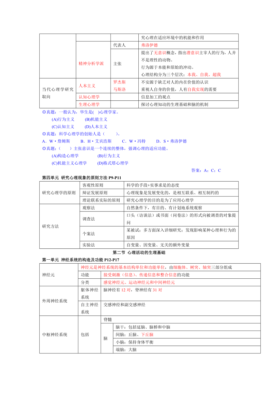 基础心理学知识点总结.doc_第2页