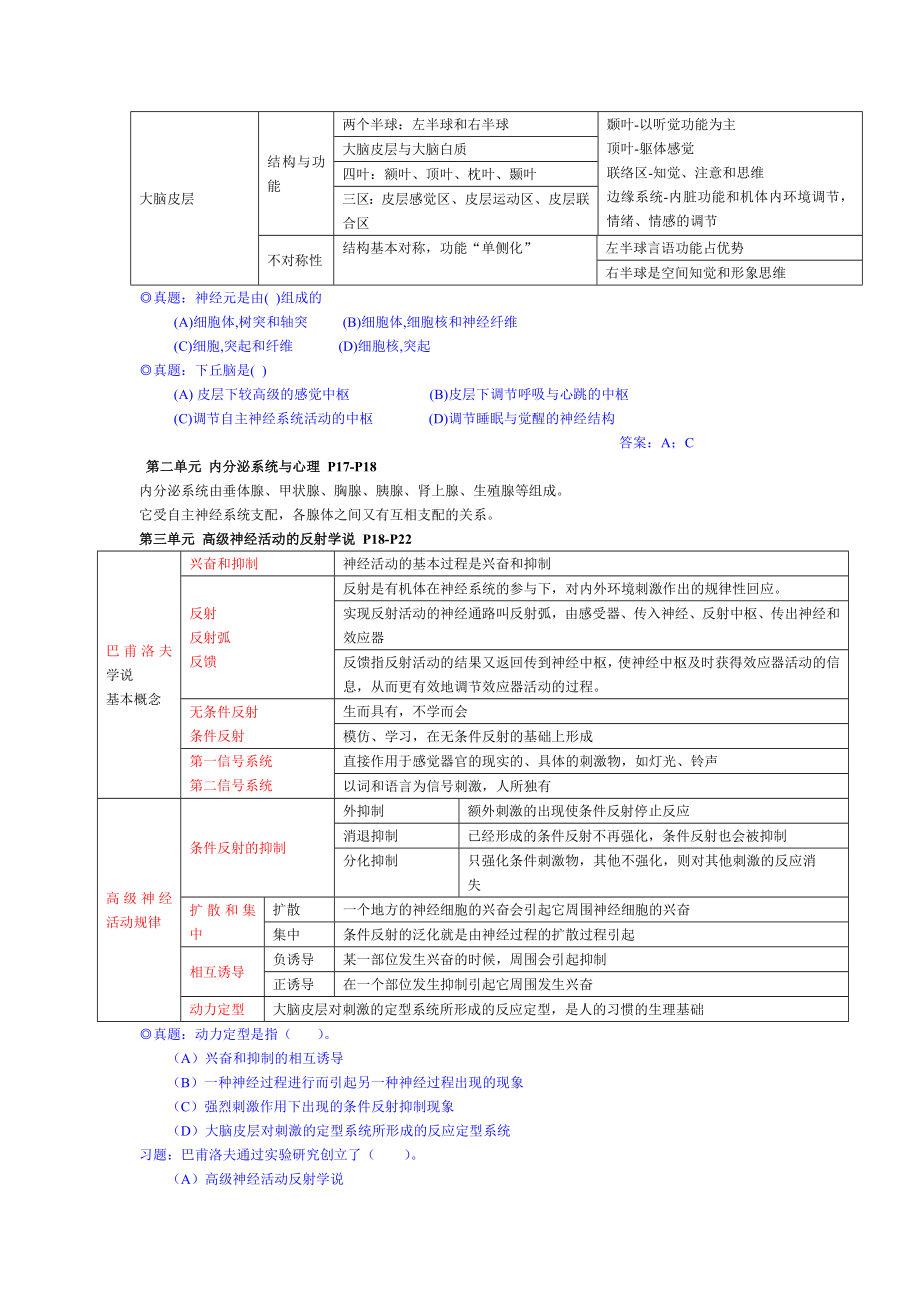 基础心理学知识点总结.doc_第3页