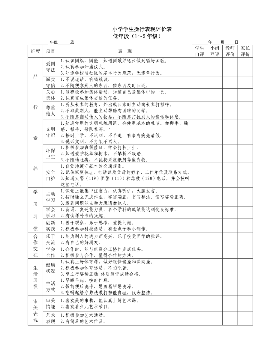 小学综合素质评价方案.doc_第3页