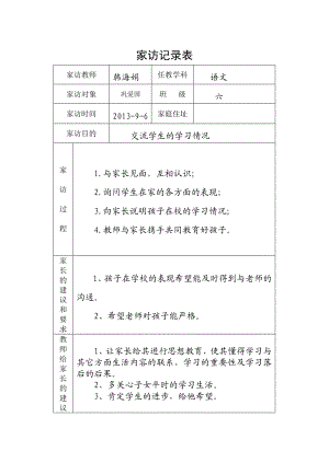 小学家访记录表.doc