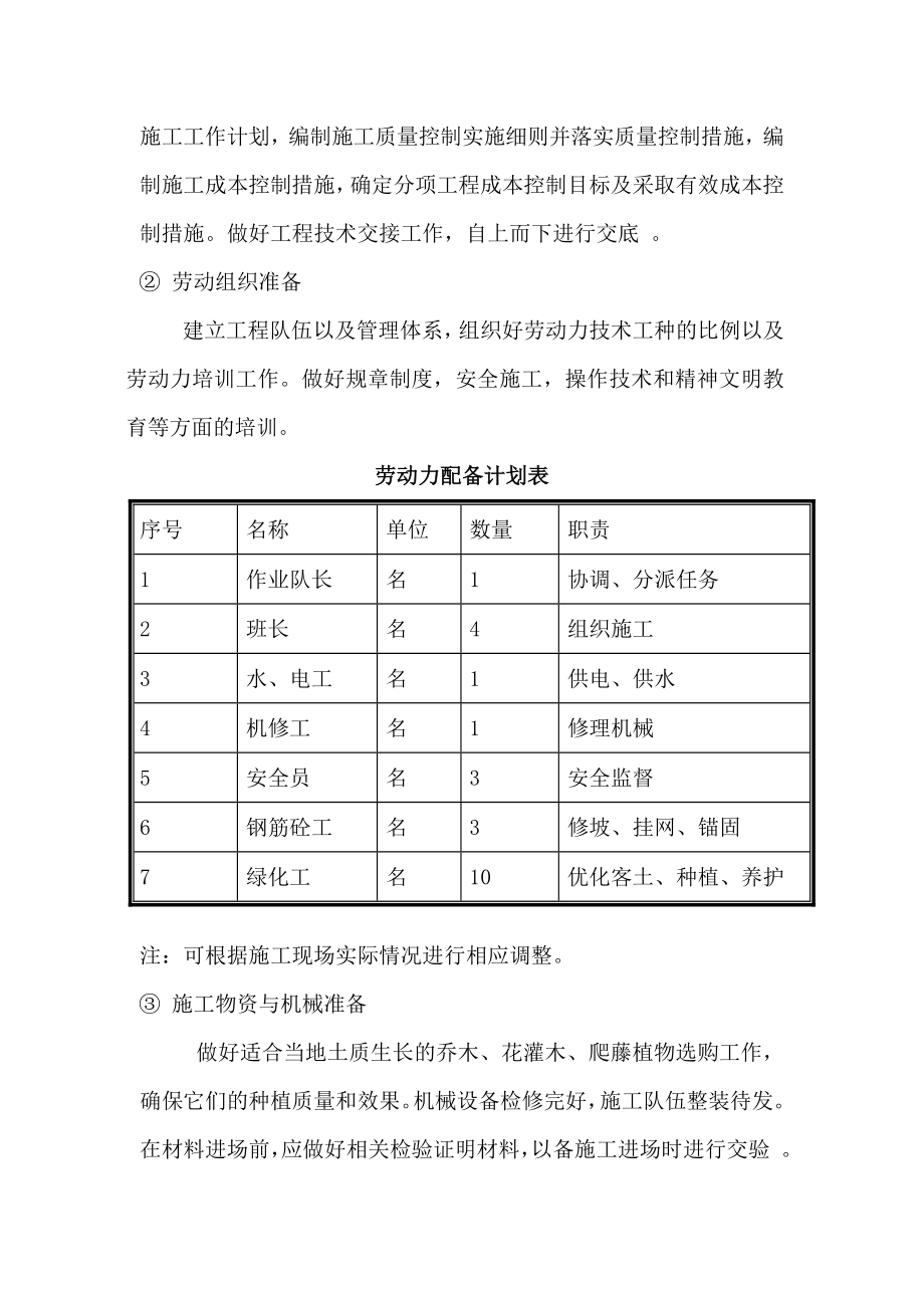 园林绿化施工组织设计完整版.doc_第2页