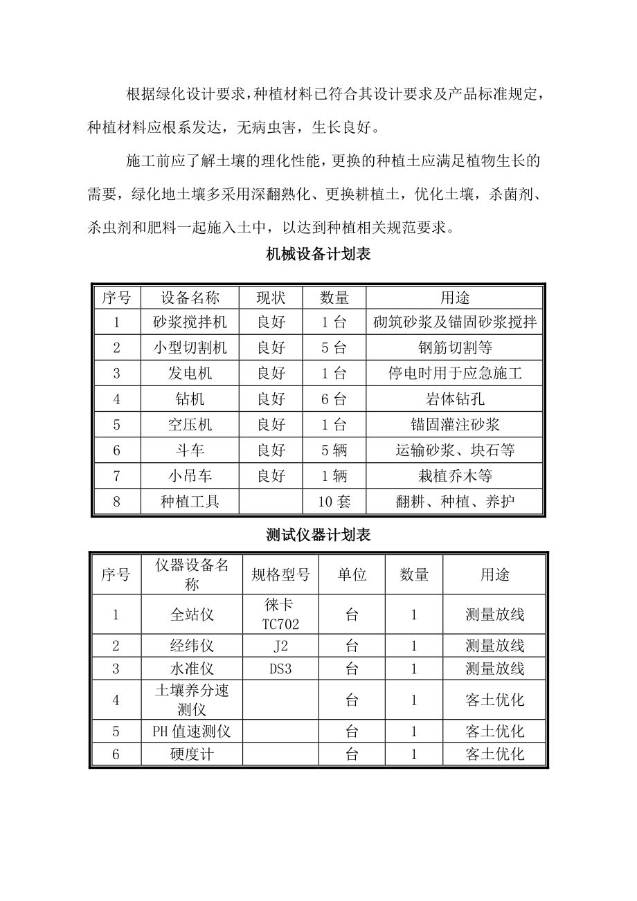 园林绿化施工组织设计完整版.doc_第3页