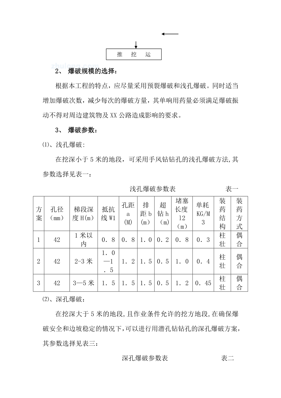 山西高速公路工程石方爆破施工方案.doc_第3页