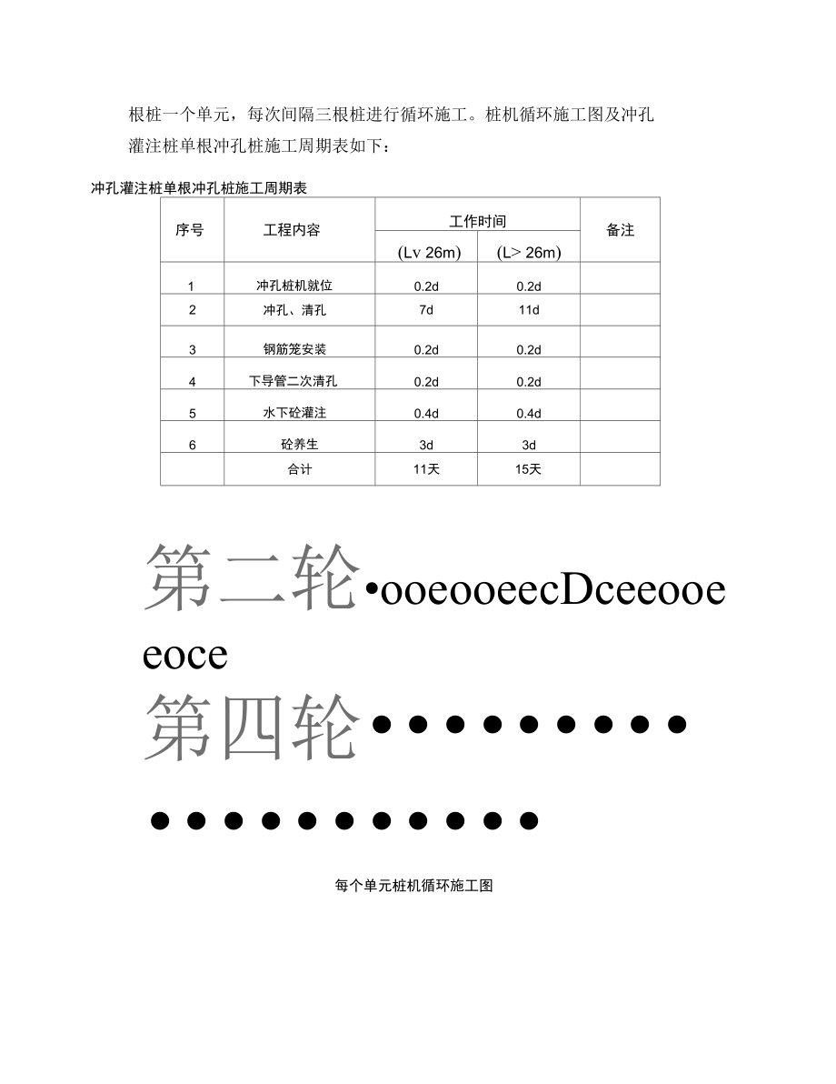 围护桩施工技术交底.docx_第2页