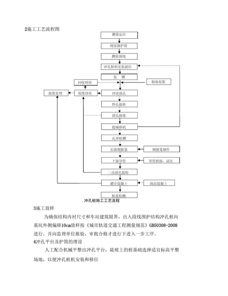 围护桩施工技术交底.docx_第3页