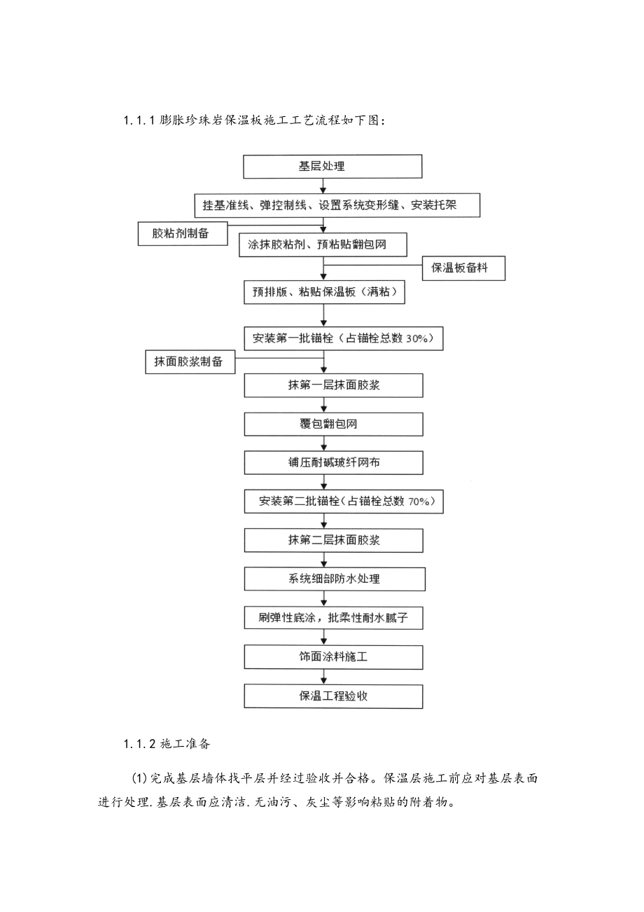 外墙和屋面保温工程施工组织设计方案.doc_第2页