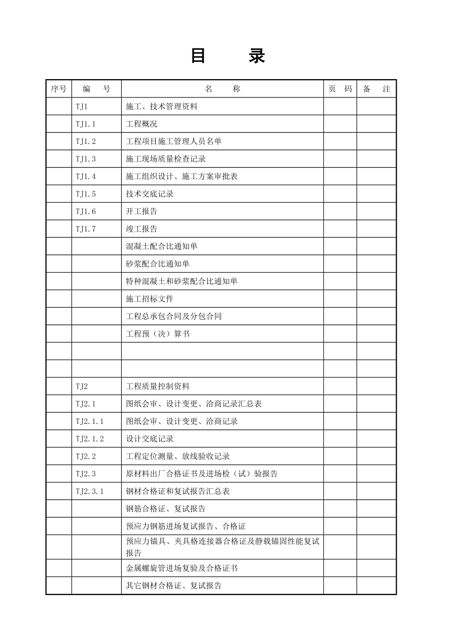 土建工程施工表格.doc_第1页