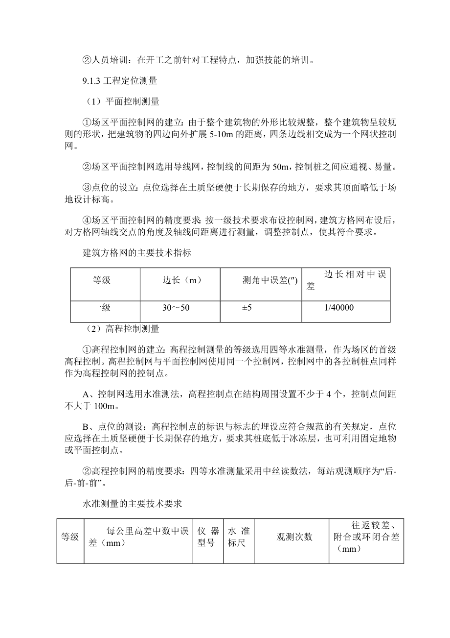 土建主要分部分项工程施工工艺和技术措施(工程部).doc_第2页