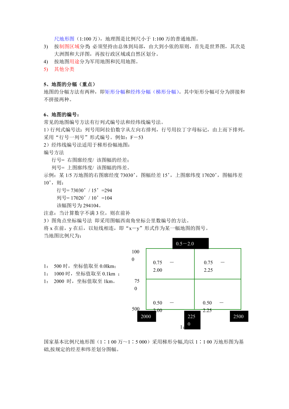 地图学期末复习资料资料.doc_第2页