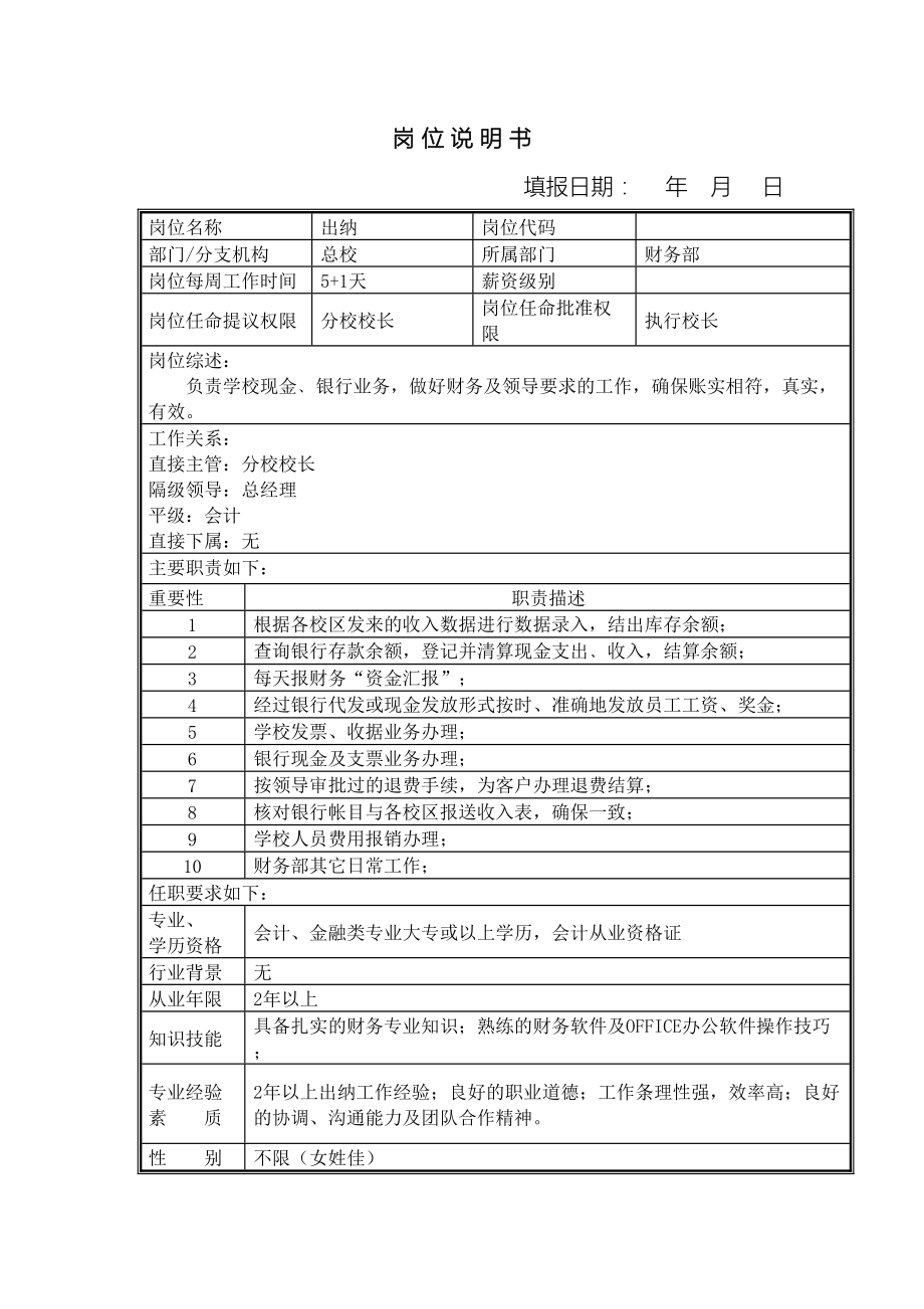 培训学校全岗位职责说明书.doc_第2页