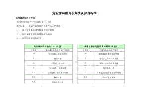 安全危险源辨识风险评价表.doc