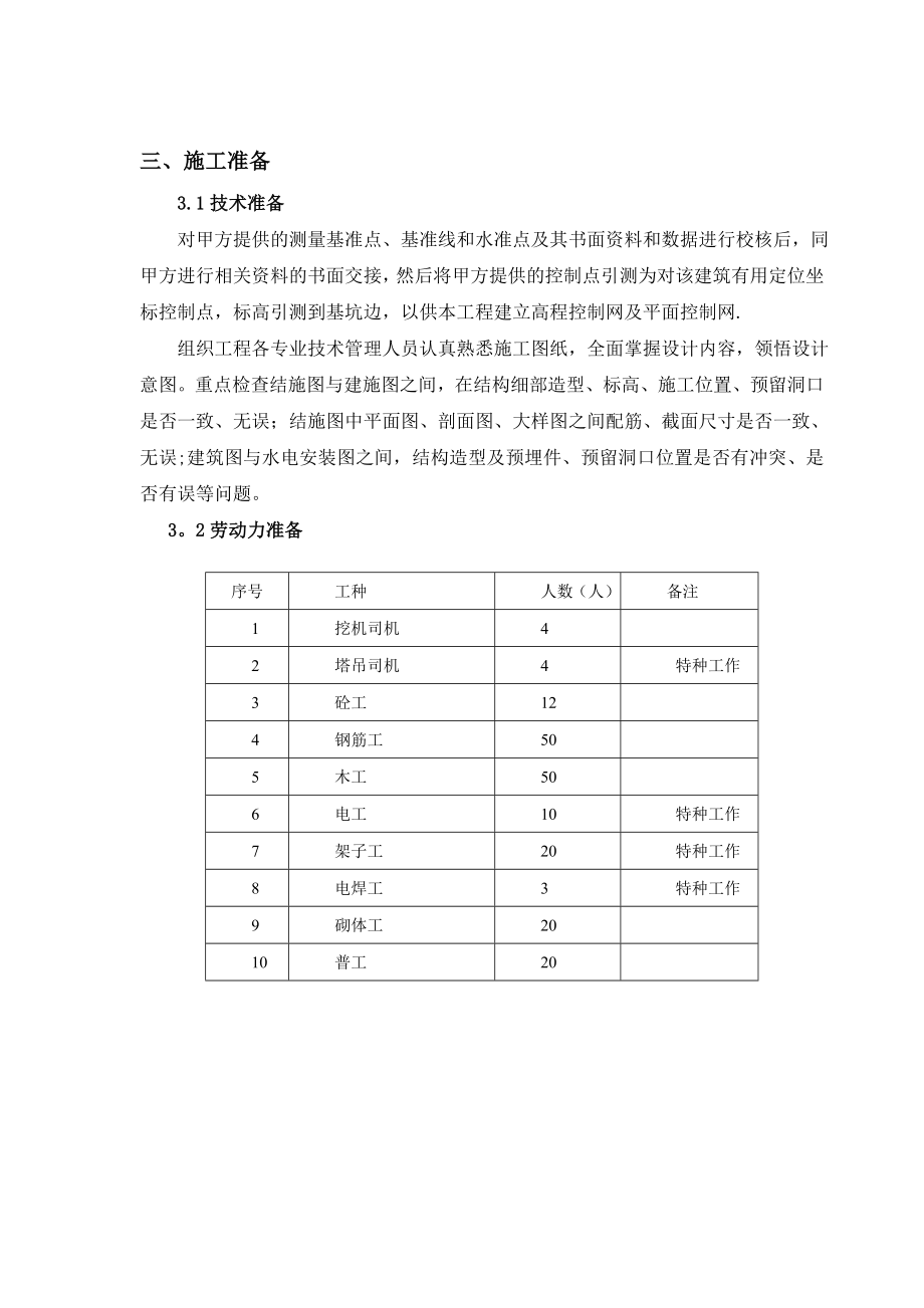 地下室相邻高低跨施工方案.doc_第3页