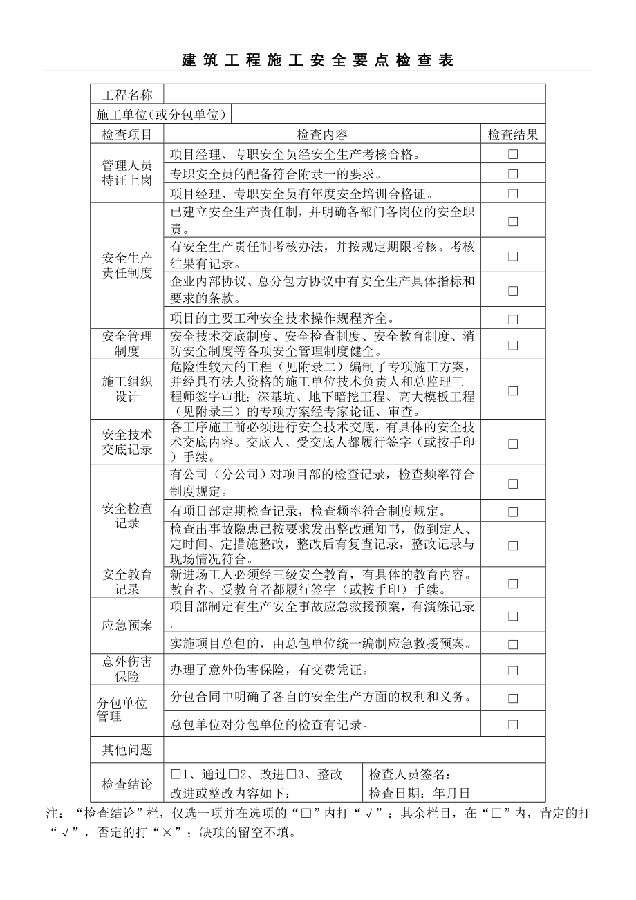 建筑工程施工安全要点检查表.doc_第1页