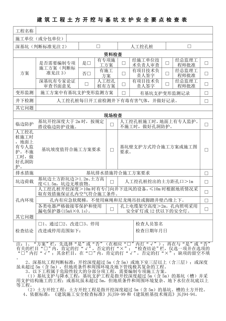 建筑工程施工安全要点检查表.doc_第2页