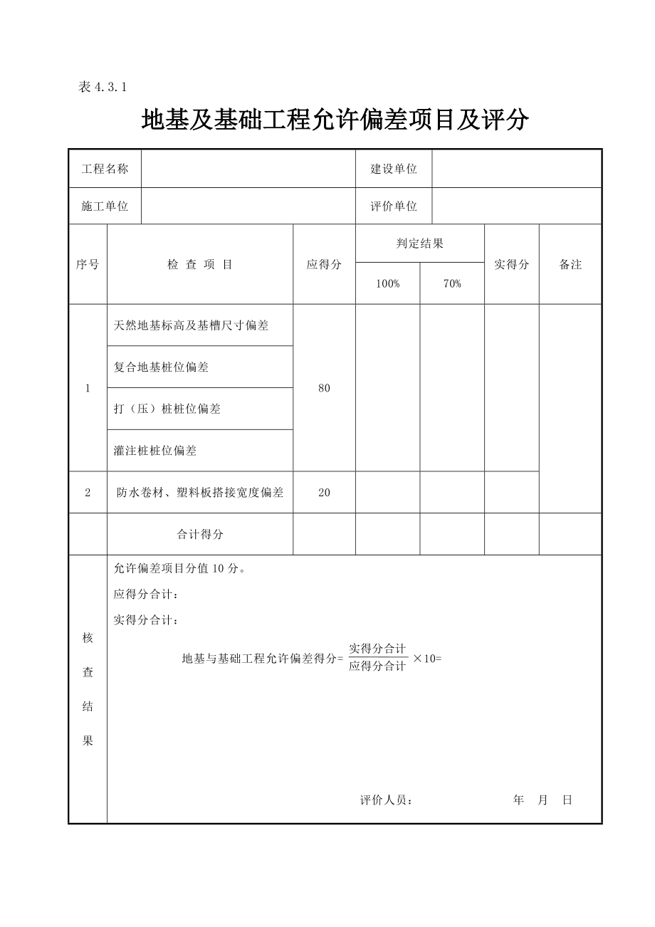 建筑工程施工质量评价标准(全套表格).doc_第3页