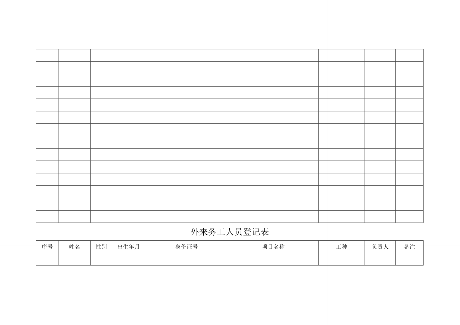 外来务工人员登记表.doc_第3页