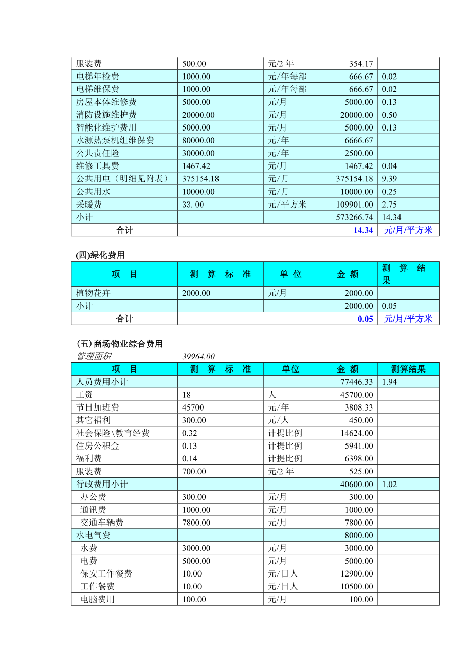 商业物业费构成.doc_第3页