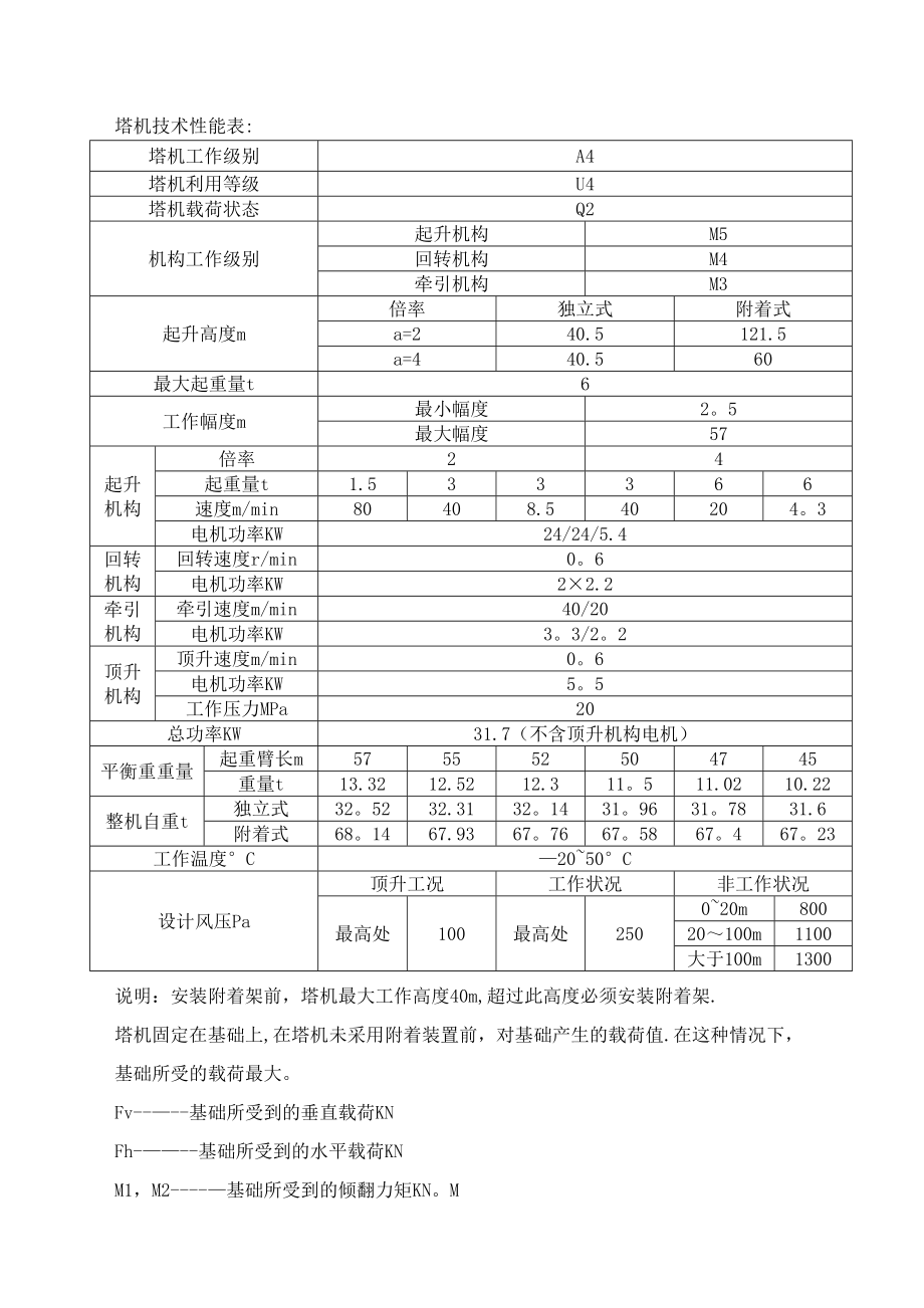 塔吊基础出施工方案(西部电缆).doc_第3页