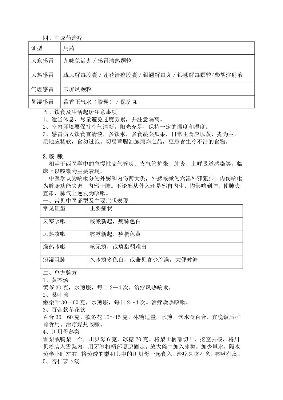 基层中医药适宜技术手册.doc_第2页