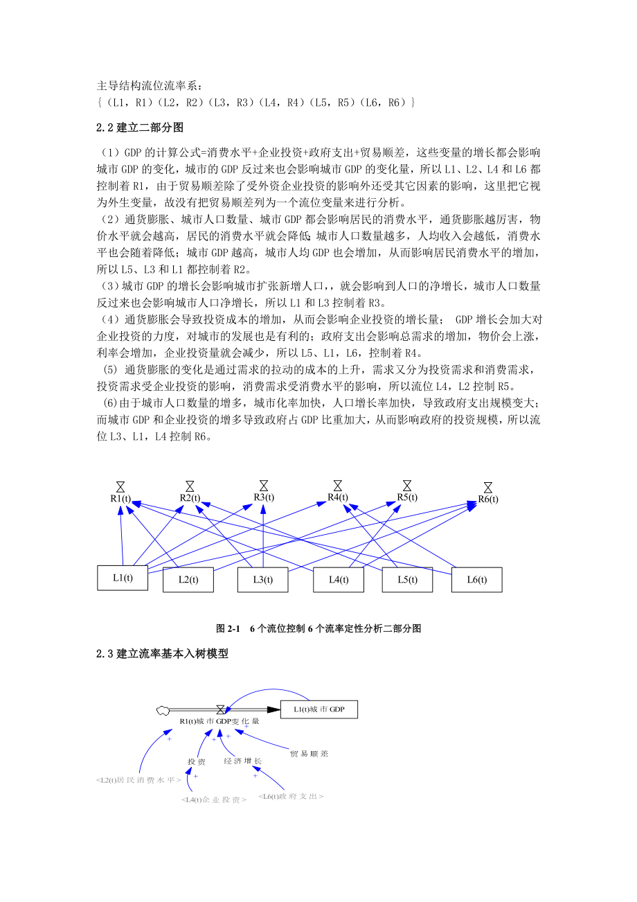 基于系统动力学城市GDP变化分析.doc_第2页