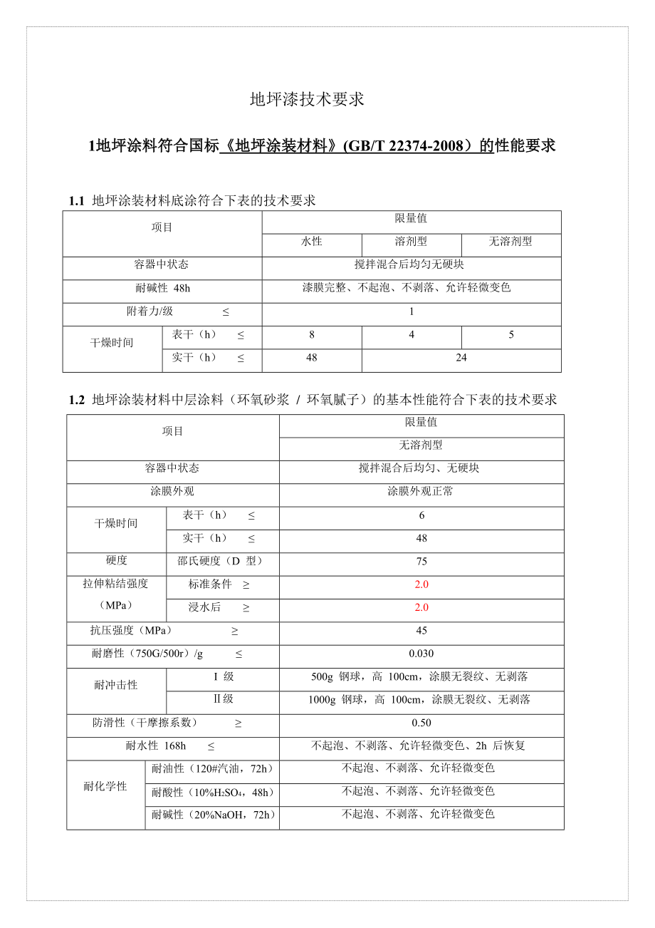 地坪漆的技术数据及要求.doc_第1页