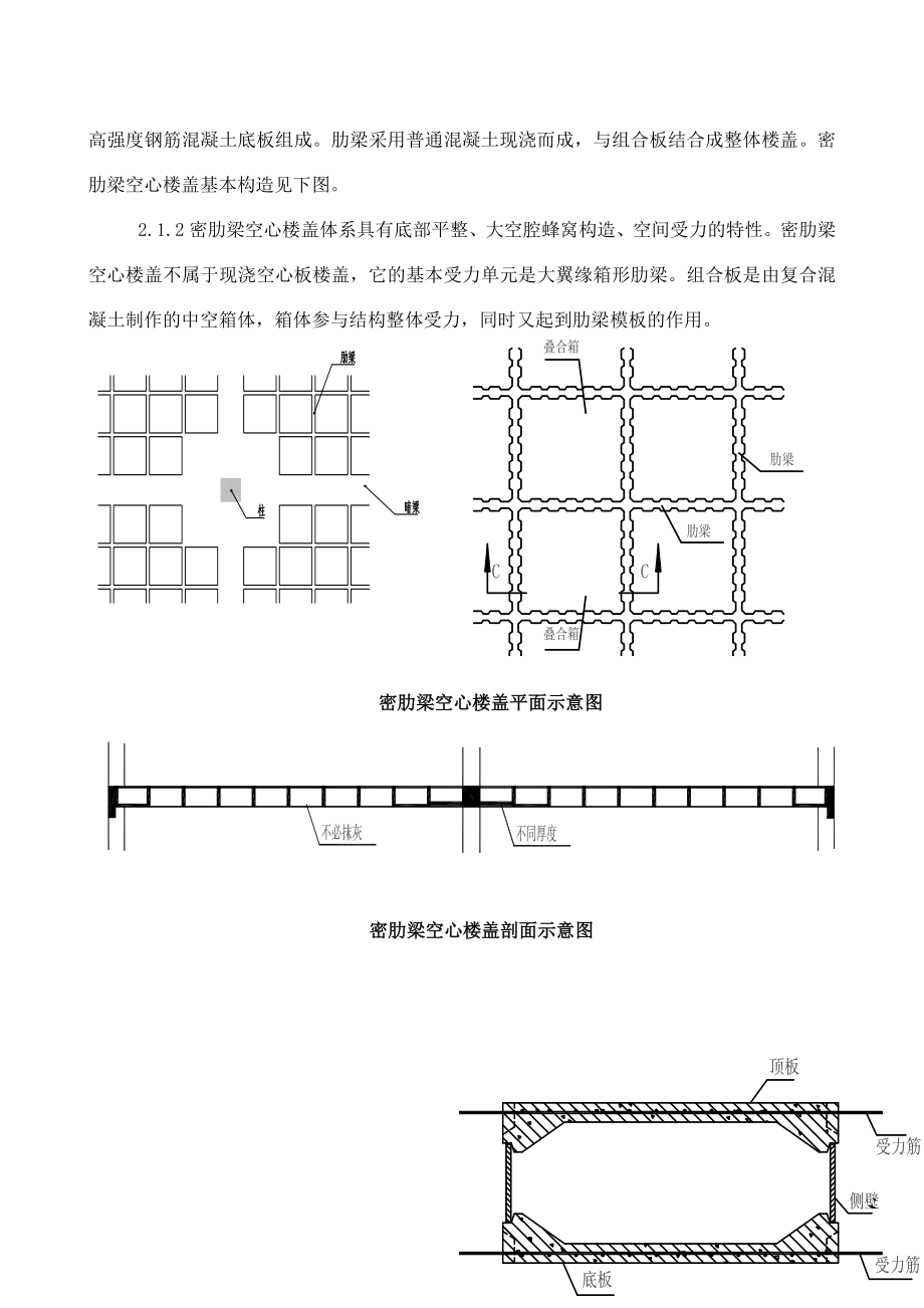 密肋梁空心楼盖施工设计工艺设计.doc_第3页