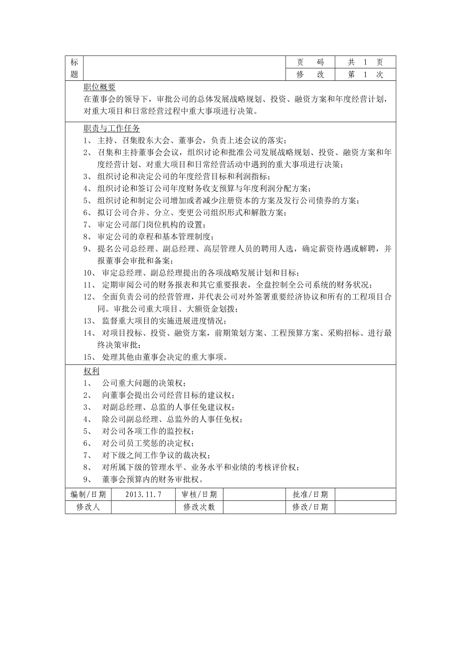 公司职员岗位职责(最新).doc_第2页