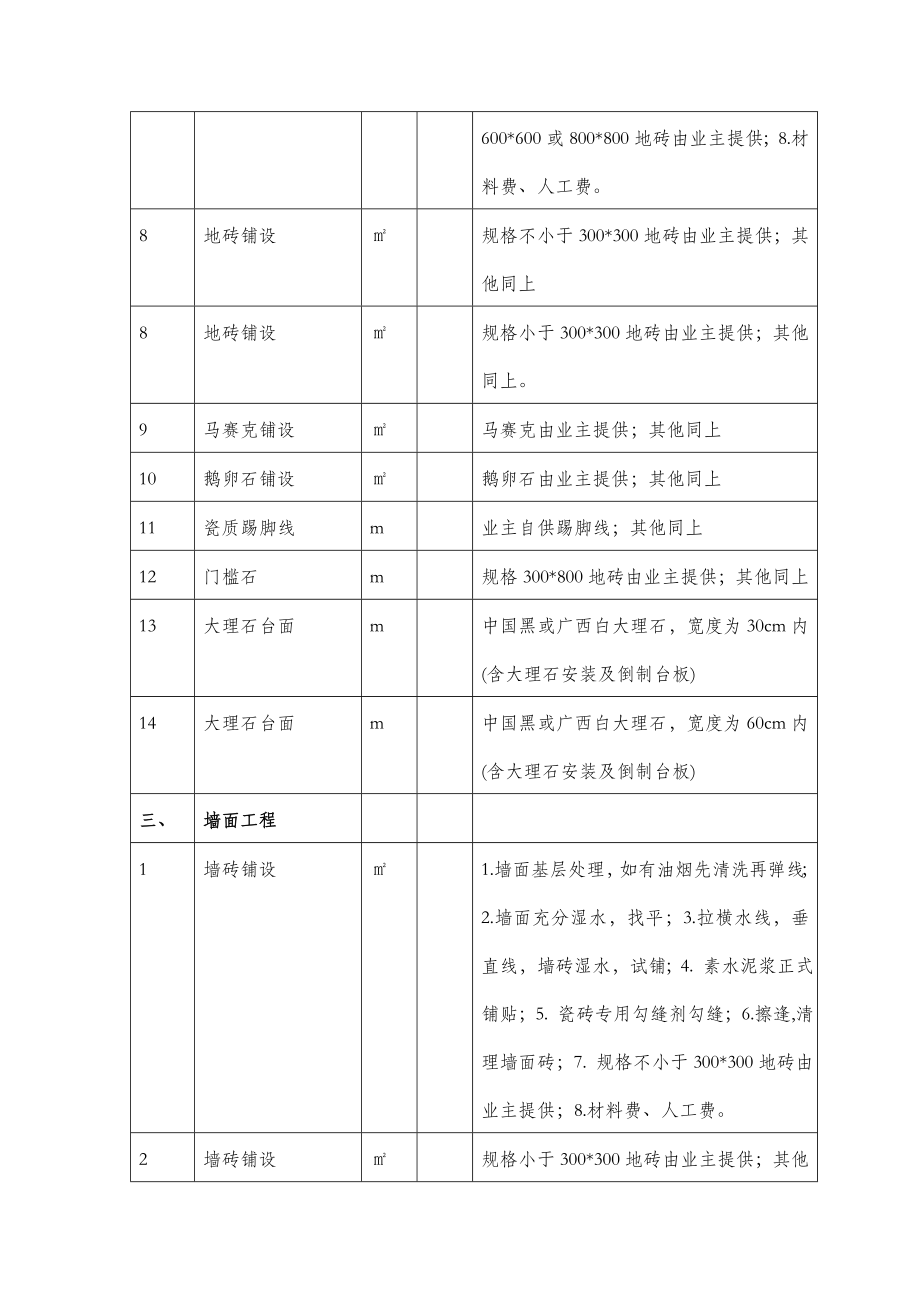 室内装修装饰工程项目内容明细表.doc_第2页