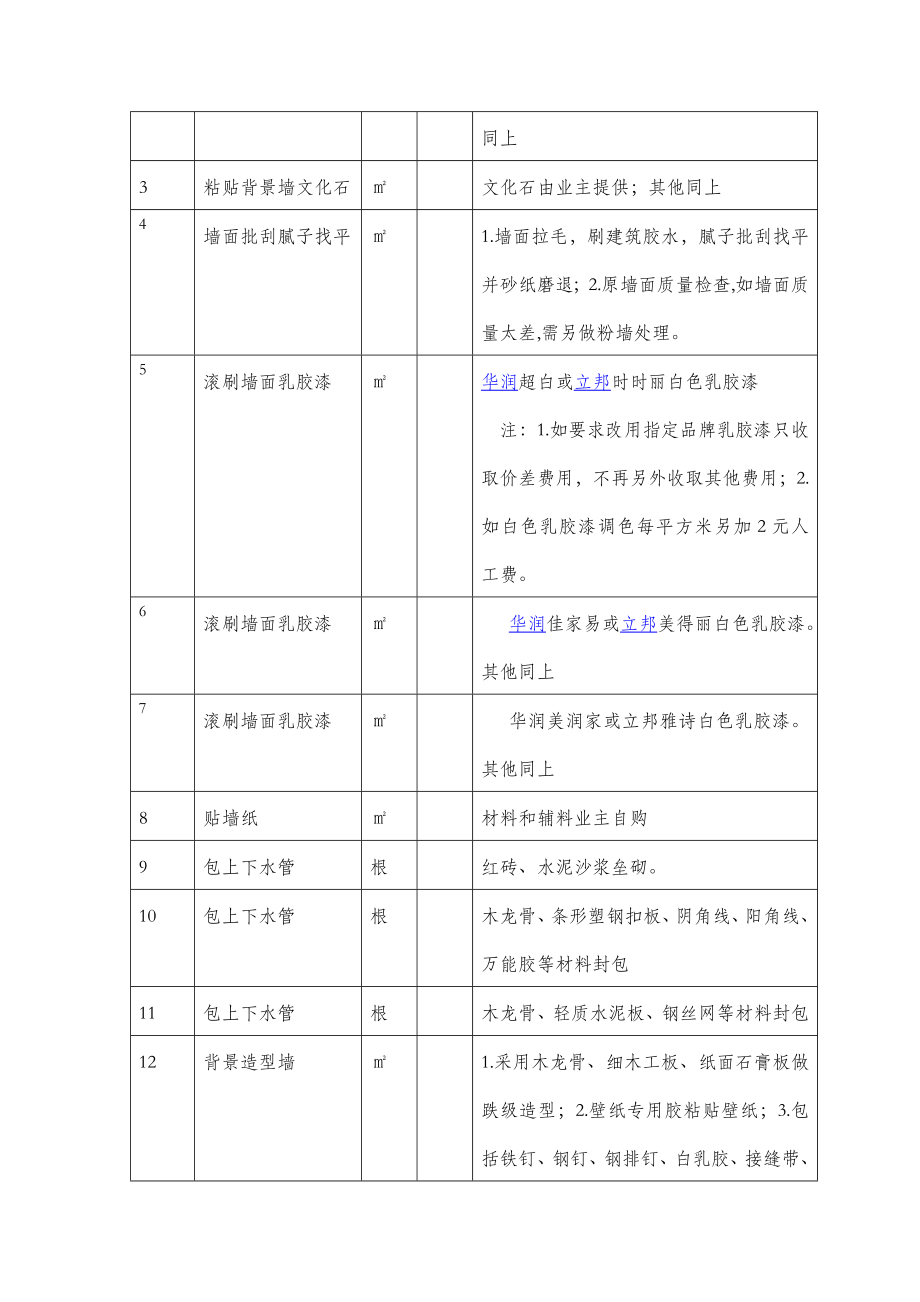 室内装修装饰工程项目内容明细表.doc_第3页