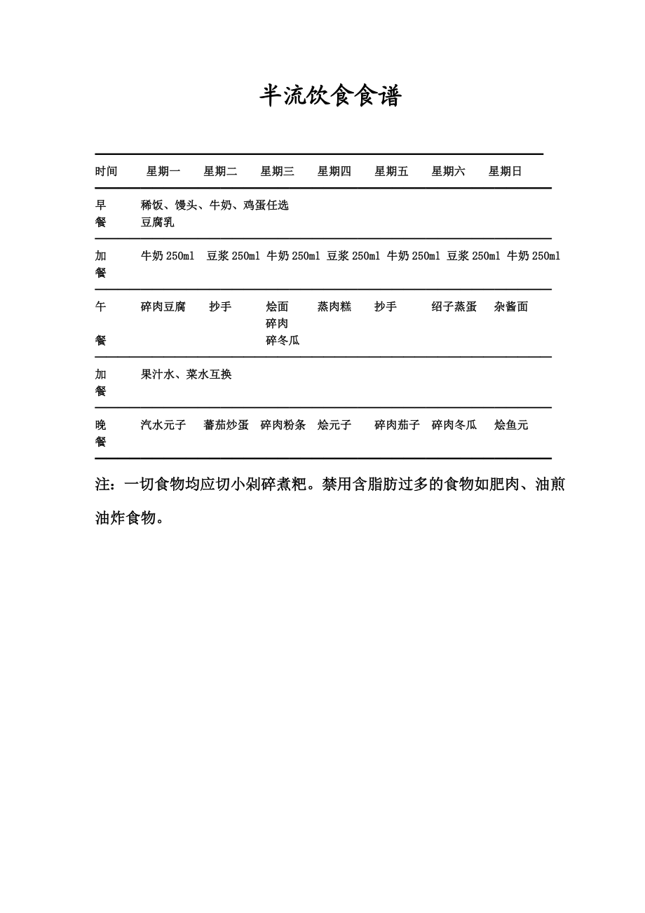 四川省MY市肿瘤医院营养科治疗食谱.doc_第2页