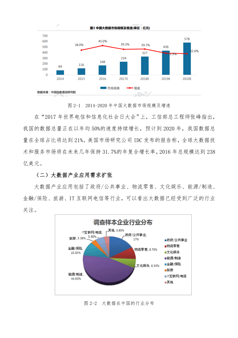 大数据技术与应用专业建设.doc_第3页