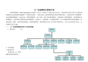 工厂设备精细化管理手册.doc