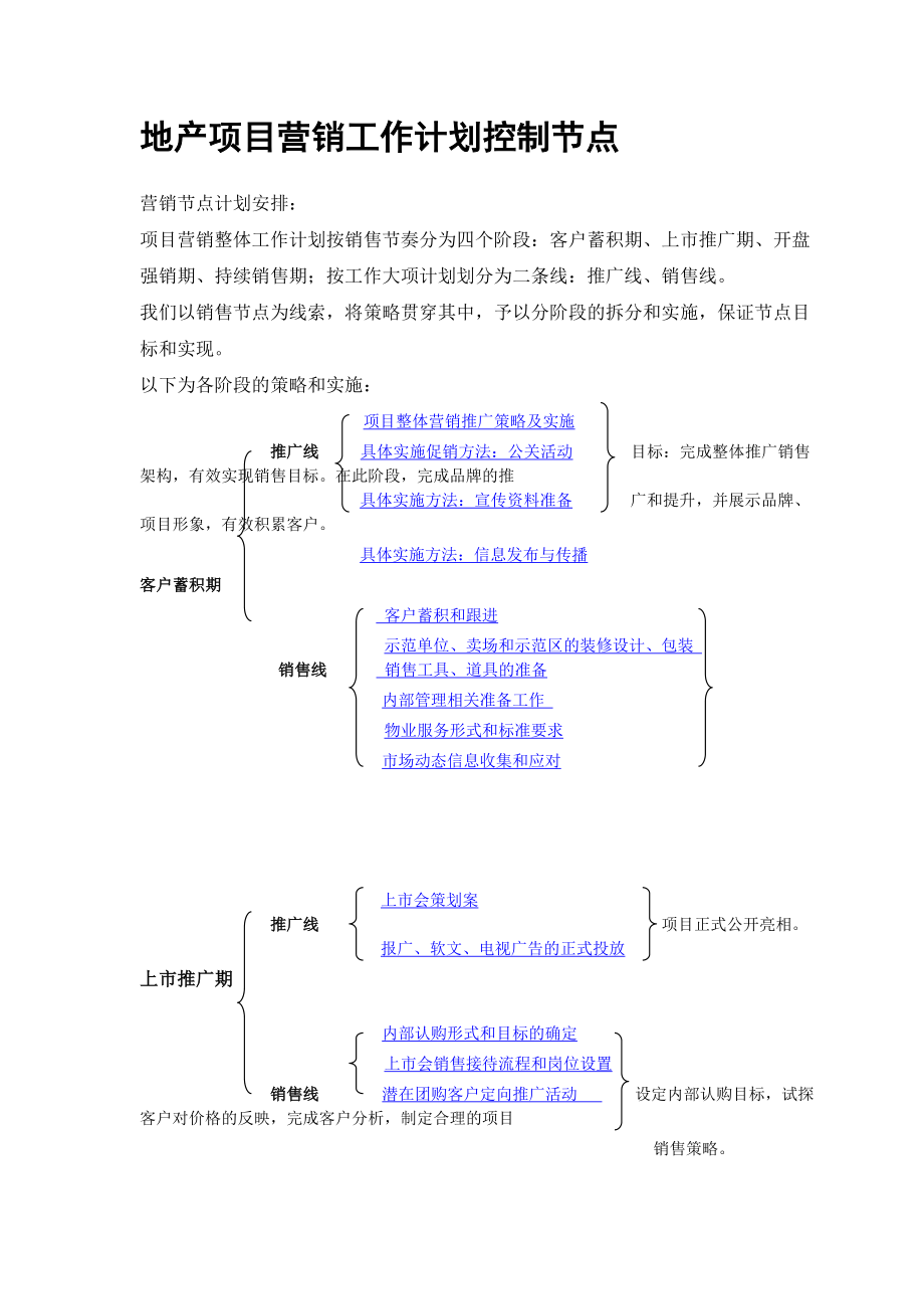 地产项目营销工作计划控制节点.doc_第1页