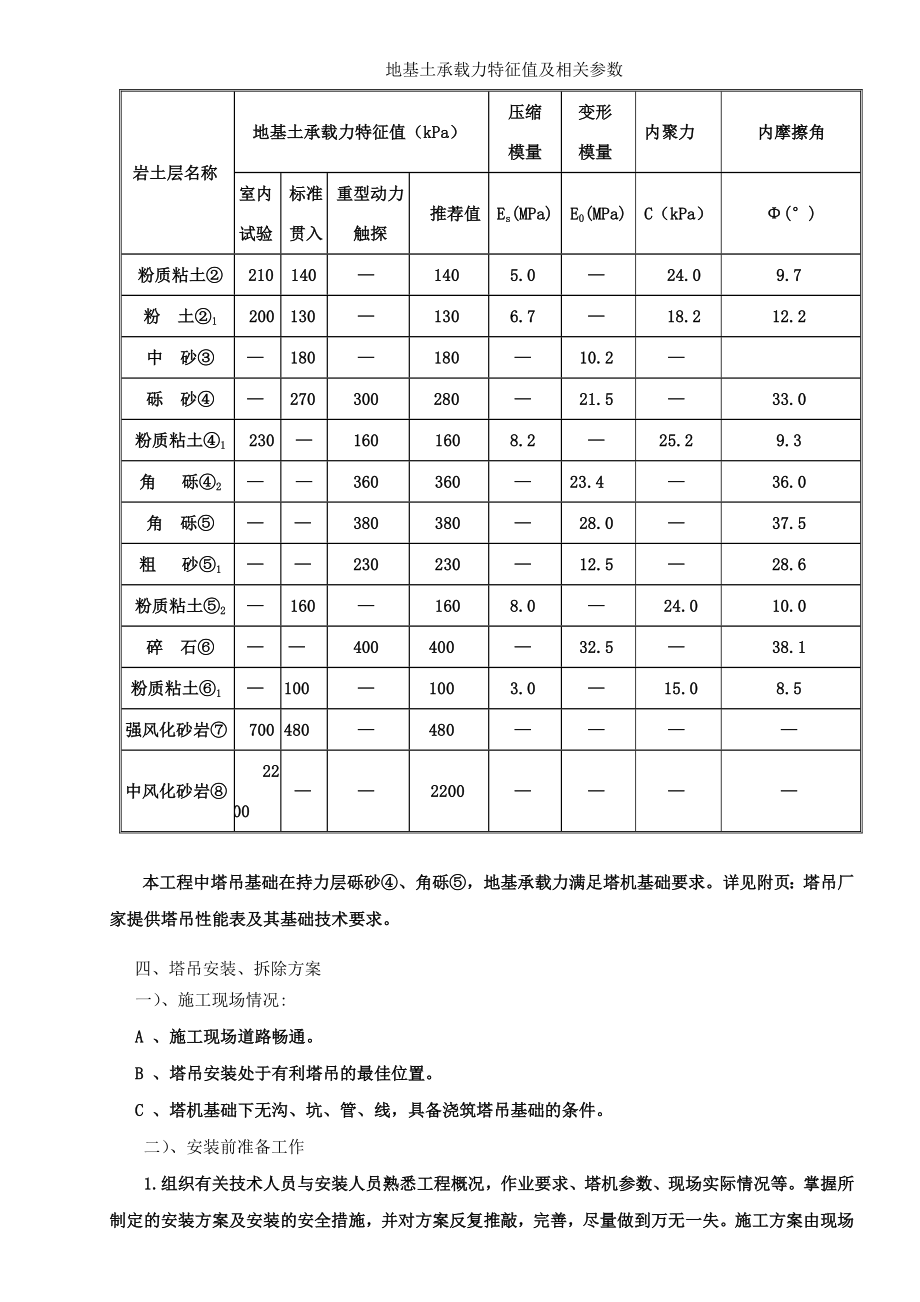 塔吊搭拆施工方案.doc_第2页