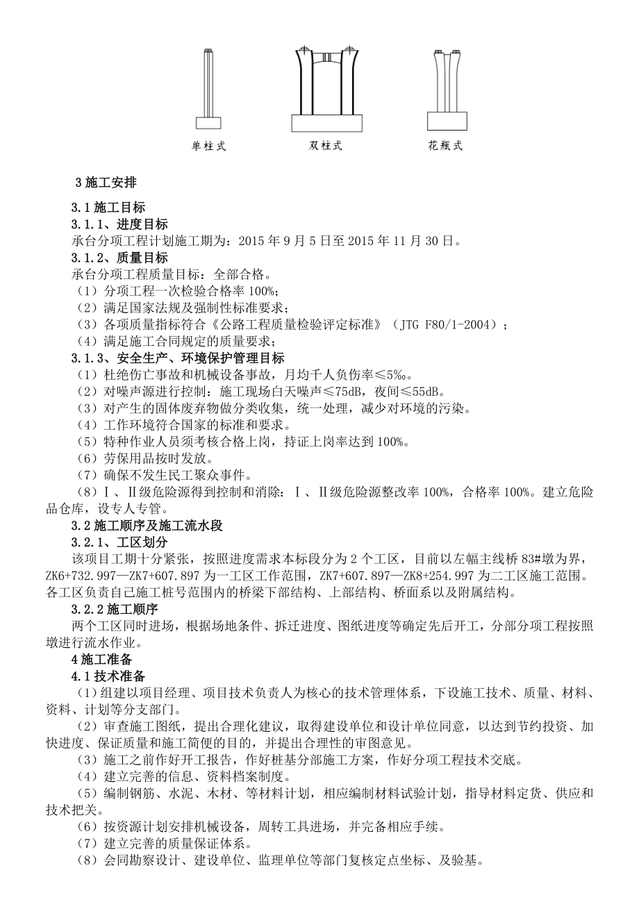 市政高架桥墩身施工方案.doc_第2页